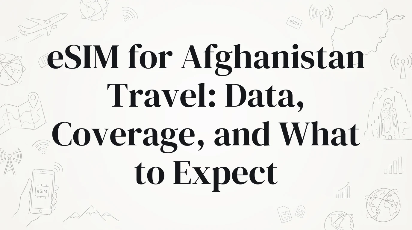 Hand-drawn travel doodles illustrating esim for afghanistan travel data and coverage