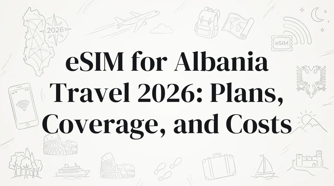 Hand-drawn travel doodles illustrating esim for albania travel 2026