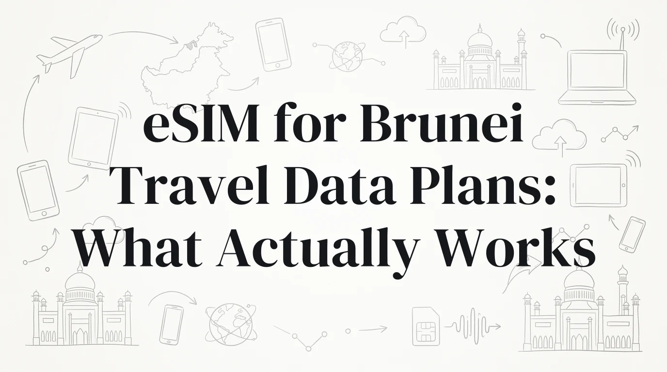 Hand-drawn travel doodles illustrating esim for brunei travel data plans