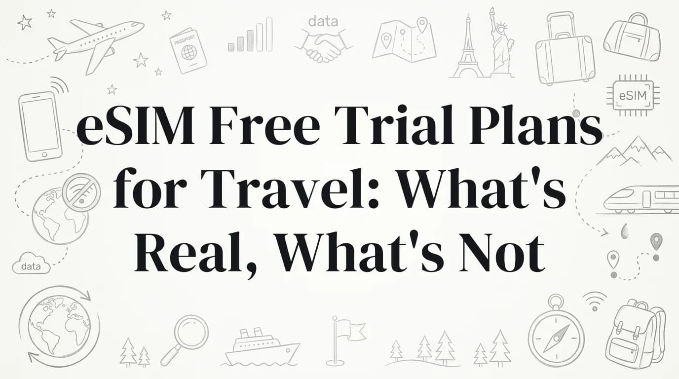 Hand-drawn travel doodles illustrating esim free trial plans for travel