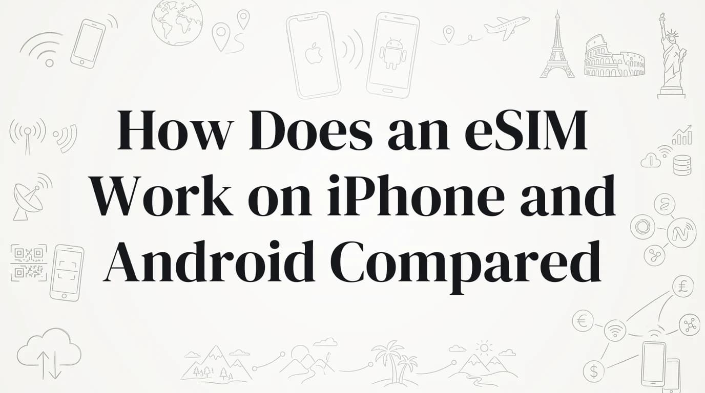 Hand-drawn travel doodles illustrating how does an esim work on iphone and android compared